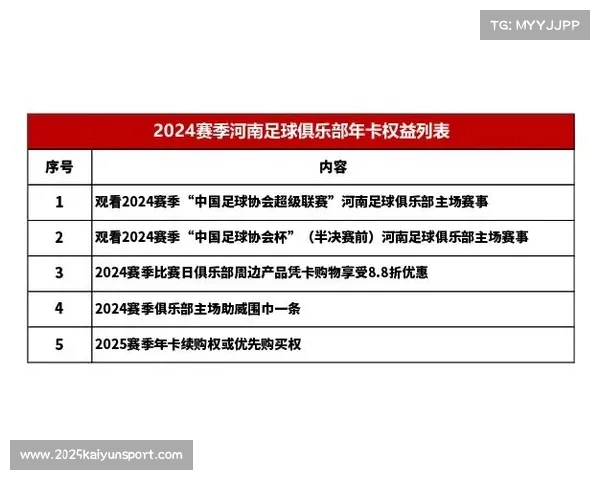 特瓦斯推动迈阿密赛取消,俱乐部反应两极